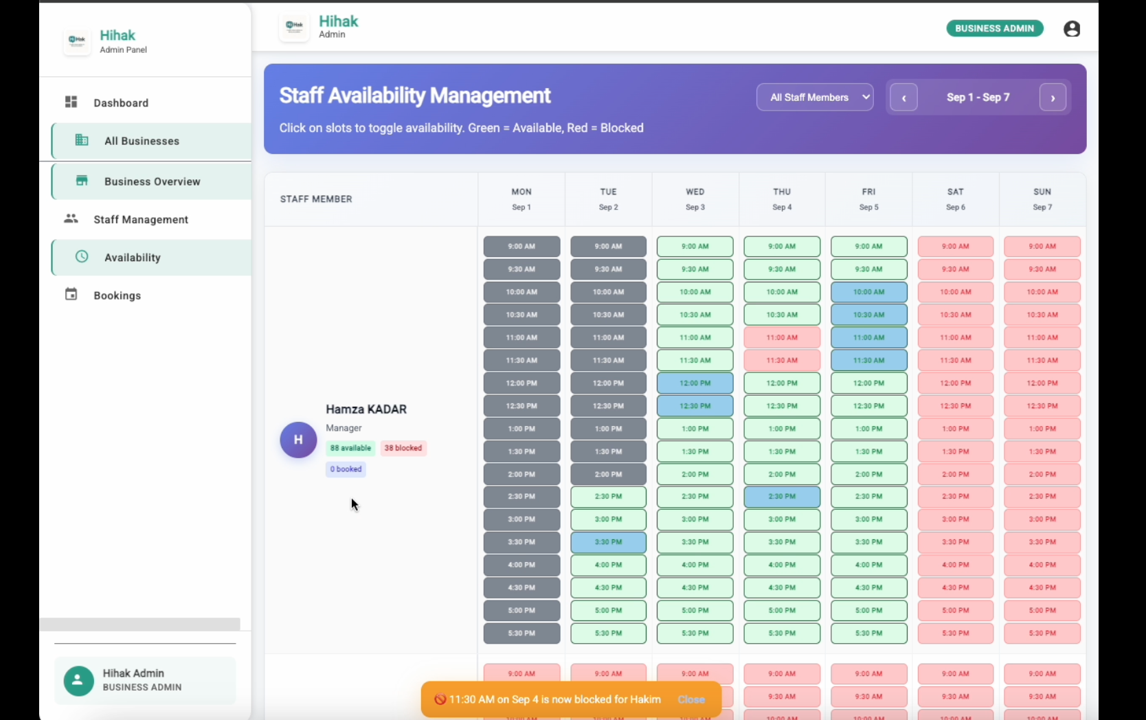 Dashboard des disponibilités