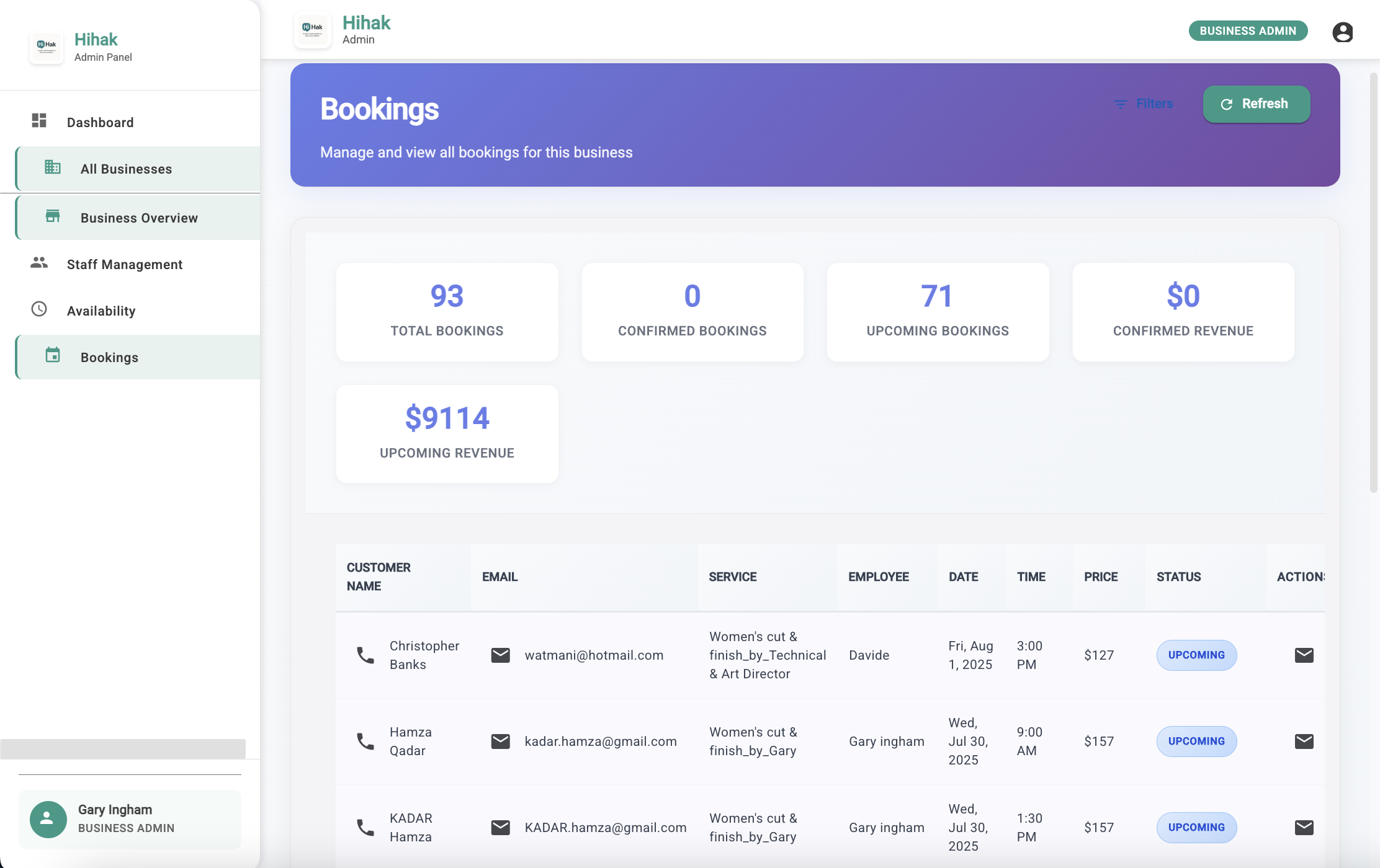 Dashboard des appels